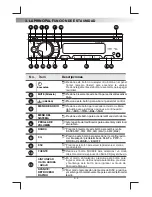 Предварительный просмотр 4 страницы Boss Audio Systems 722CA (Spanish) Manual Del Usuario