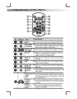 Предварительный просмотр 8 страницы Boss Audio Systems 722CA (Spanish) Manual Del Usuario