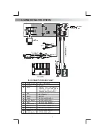 Предварительный просмотр 3 страницы Boss Audio Systems 728CA User Manual