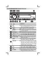 Предварительный просмотр 4 страницы Boss Audio Systems 728CA User Manual