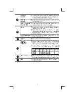 Предварительный просмотр 5 страницы Boss Audio Systems 728CA User Manual