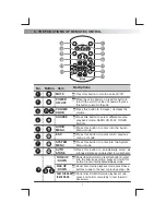 Предварительный просмотр 8 страницы Boss Audio Systems 728CA User Manual