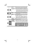 Предварительный просмотр 9 страницы Boss Audio Systems 728CA User Manual