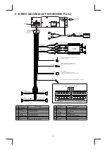 Предварительный просмотр 7 страницы Boss Audio Systems 735UA User Manual