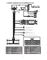 Preview for 8 page of Boss Audio Systems 738BI User Manual