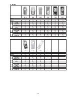 Preview for 28 page of Boss Audio Systems 738BI User Manual