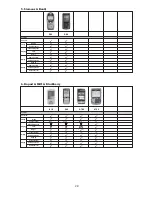 Preview for 30 page of Boss Audio Systems 738BI User Manual