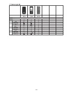 Preview for 31 page of Boss Audio Systems 738BI User Manual