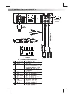 Предварительный просмотр 3 страницы Boss Audio Systems 738UA User Manual