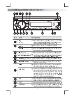 Предварительный просмотр 4 страницы Boss Audio Systems 738UA User Manual