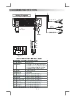 Preview for 3 page of Boss Audio Systems 748UAI User Manual