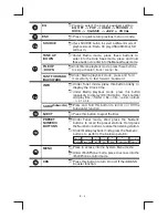 Preview for 5 page of Boss Audio Systems 748UAI User Manual