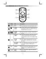 Preview for 9 page of Boss Audio Systems 748UAI User Manual