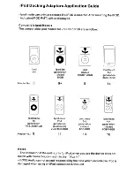 Предварительный просмотр 19 страницы Boss Audio Systems 750DI User Manual