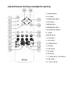 Предварительный просмотр 2 страницы Boss Audio Systems 752UAB Instruction Manual