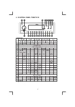 Предварительный просмотр 7 страницы Boss Audio Systems 765DBI User Manual