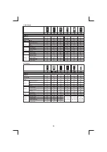 Предварительный просмотр 29 страницы Boss Audio Systems 765DBI User Manual