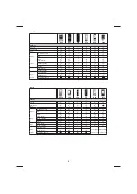 Предварительный просмотр 30 страницы Boss Audio Systems 765DBI User Manual