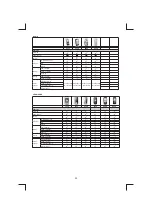 Предварительный просмотр 31 страницы Boss Audio Systems 765DBI User Manual