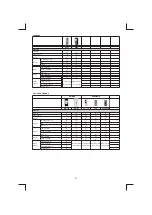 Предварительный просмотр 32 страницы Boss Audio Systems 765DBI User Manual