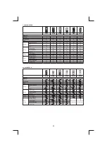 Предварительный просмотр 33 страницы Boss Audio Systems 765DBI User Manual