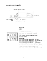 Предварительный просмотр 7 страницы Boss Audio Systems 810DBI (Spanish) Manual Del Usuario