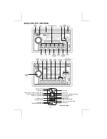 Предварительный просмотр 3 страницы Boss Audio Systems 822UA User Manual