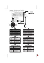 Preview for 8 page of Boss Audio Systems 835UI User Manual