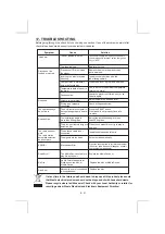 Preview for 24 page of Boss Audio Systems 835UI User Manual