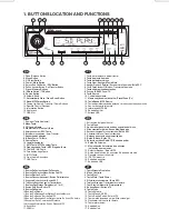 Предварительный просмотр 2 страницы Boss Audio Systems 840UBI User Manual