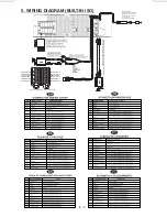 Предварительный просмотр 8 страницы Boss Audio Systems 840UBI User Manual