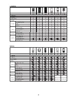 Preview for 32 page of Boss Audio Systems 865DBI User Manual