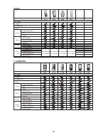 Preview for 33 page of Boss Audio Systems 865DBI User Manual