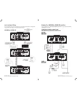 Preview for 8 page of Boss Audio Systems AR3000D User Manual