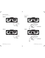 Preview for 10 page of Boss Audio Systems AR3000D User Manual