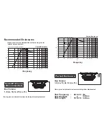 Preview for 2 page of Boss Audio Systems Armor AR12D User Manual