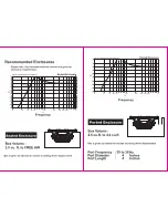 Preview for 2 page of Boss Audio Systems Armor AR15D User Manual