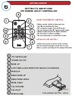 Предварительный просмотр 6 страницы Boss Audio Systems ATV30BRGB Quick Start Manual