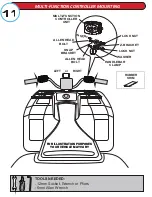 Предварительный просмотр 12 страницы Boss Audio Systems ATV30BRGB Quick Start Manual