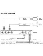 Preview for 6 page of Boss Audio Systems AVA-1202 Instruction Manual