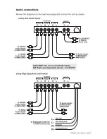 Preview for 5 page of Boss Audio Systems AVA 1204 User Manual