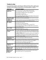 Preview for 10 page of Boss Audio Systems BASS1000 User Manual