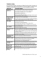 Preview for 12 page of Boss Audio Systems BASS600 User Manual