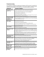 Preview for 12 page of Boss Audio Systems BASS900 User Manual