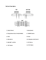 Preview for 2 page of Boss Audio Systems BCAM50 User Manual