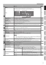 Preview for 5 page of Boss Audio Systems Boss Loop Station RC-300 Owner'S Manual