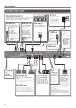 Preview for 6 page of Boss Audio Systems Boss Loop Station RC-300 Owner'S Manual