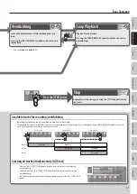 Preview for 11 page of Boss Audio Systems Boss Loop Station RC-300 Owner'S Manual