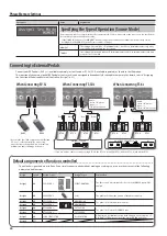 Preview for 24 page of Boss Audio Systems Boss Loop Station RC-300 Owner'S Manual