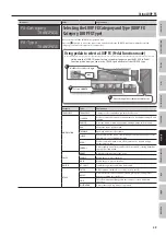 Preview for 29 page of Boss Audio Systems Boss Loop Station RC-300 Owner'S Manual